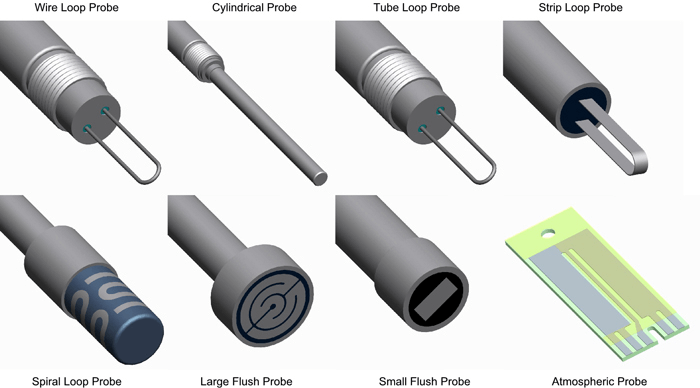 ER sensing elements overview